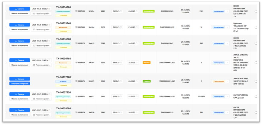 Диспетчеризация